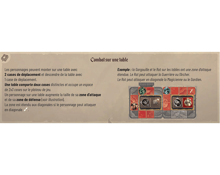 Combat sur une table