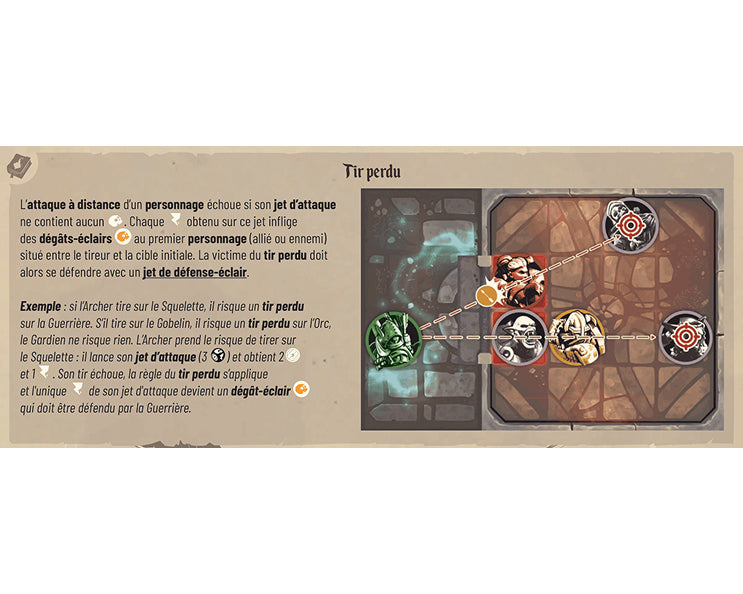 Tir perdu